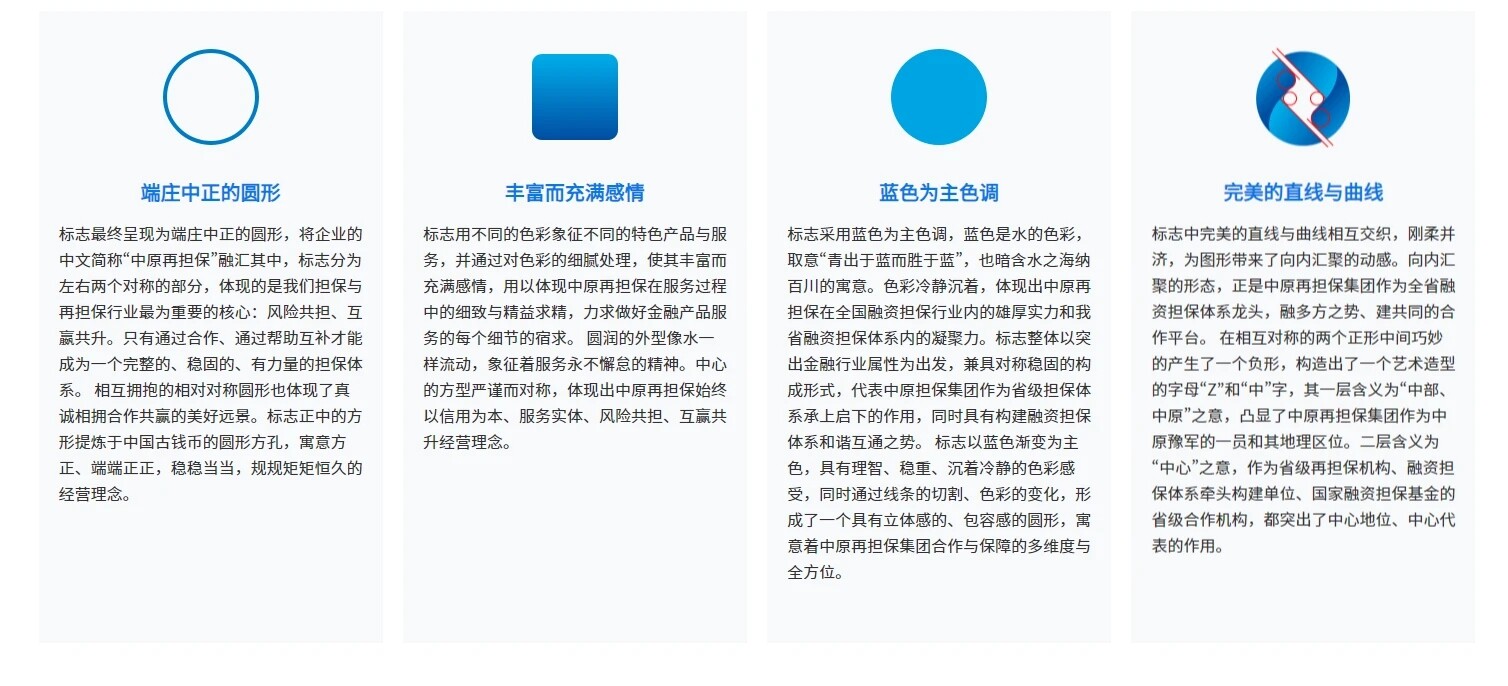 【行业洞察】解锁金融品牌数字化新篇章：打造卓越在线门户的秘籍