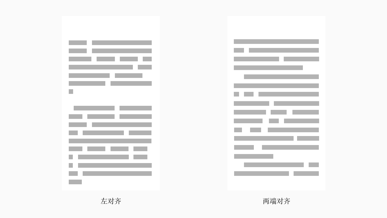 如何科学提高文本易读性？