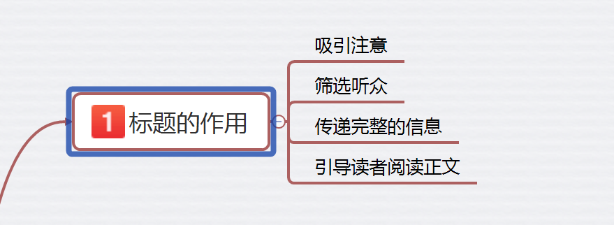 7大秘诀步步进阶，教你写出秒抓读者眼球的文案标题