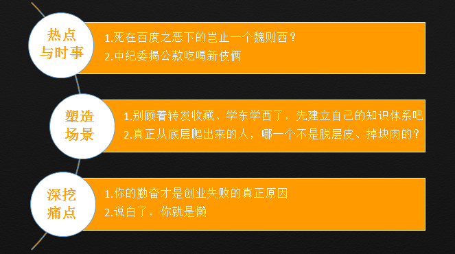 7大秘诀步步进阶，教你写出秒抓读者眼球的文案标题