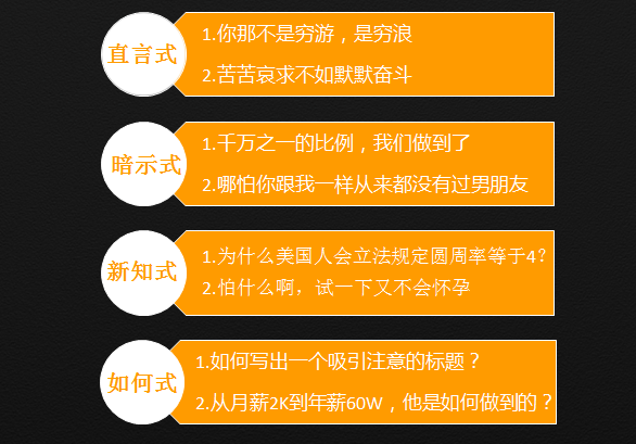 7大秘诀步步进阶，教你写出秒抓读者眼球的文案标题