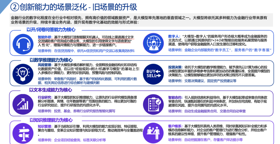 数字营销前沿：AI大模型在营销领域的应用