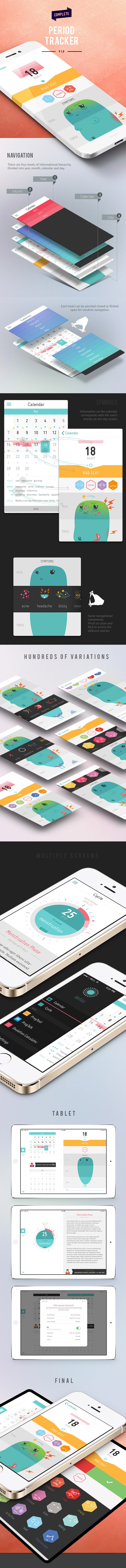 Period Tracker - iPhone App