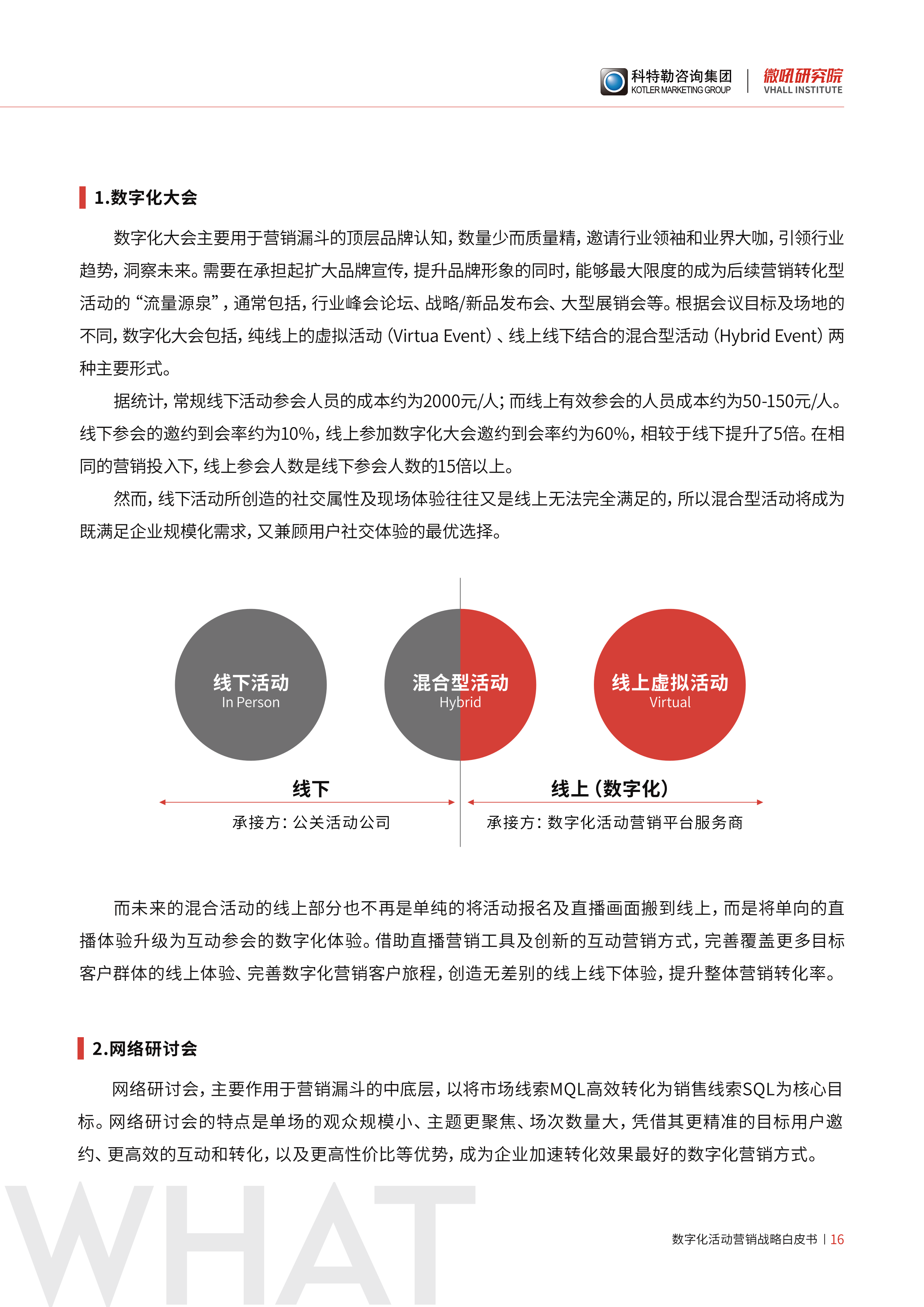 500强企业CMO力荐：《营销的进化：数字化活动营销战略白皮书》附下载